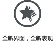 可根据需求定制辅助功能,个性化体验。